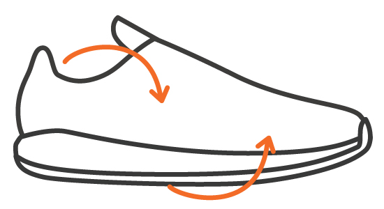 What is a Kintec-Approved Shoe?