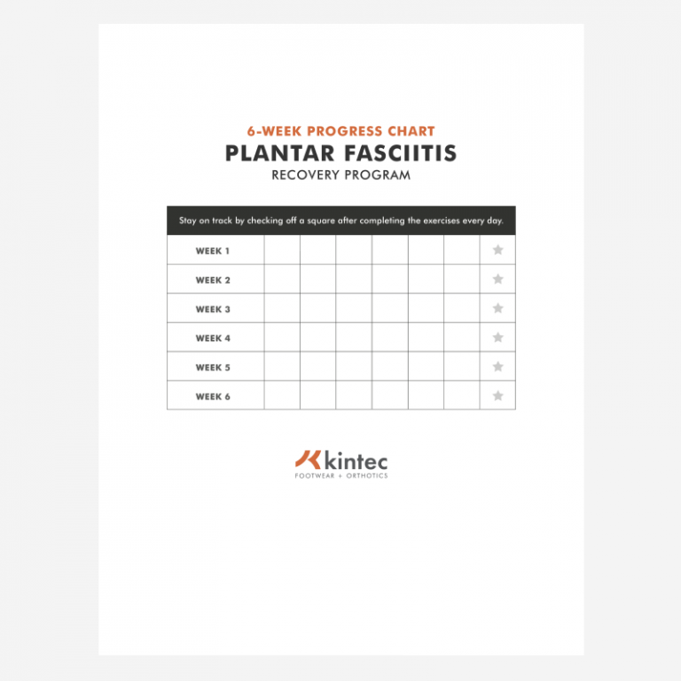 Plantar Fasciitis Recovery Chart Kintec