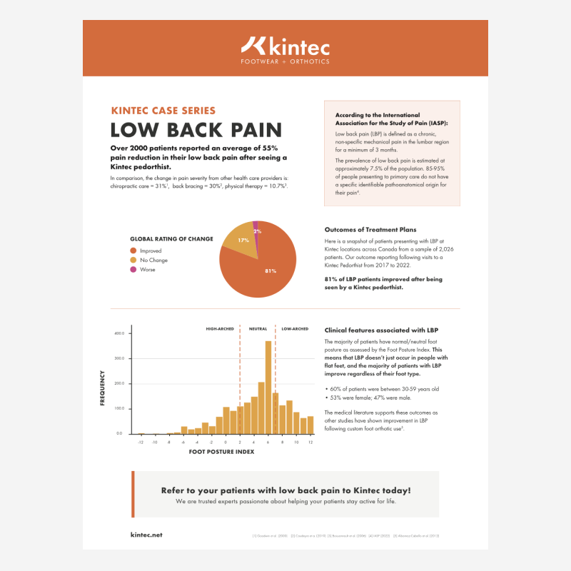 case study of low back pain