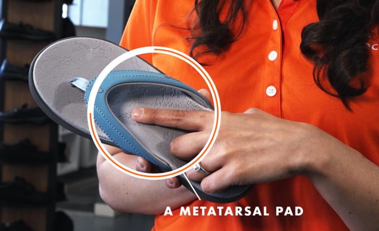 Ditch the flimsy flip flops Switch to supportive sandals for a feel good summer. Kintec